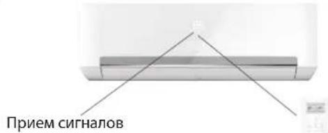 WHIRLPOOL SPIW309A2WF - Использование пульта дистанционного управления для управления прибором - 1