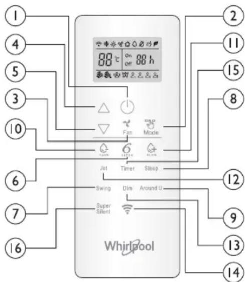 WHIRLPOOL SPIW309A2WF - KNAPPEÑ SUPER SILENT (SUPERTYST) - 1