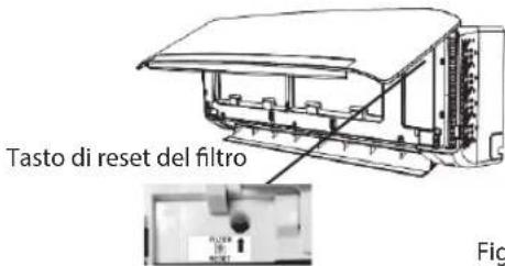 WHIRLPOOL SPIW309A2WF - TASTO MODE (MODALITÀ) - 2
