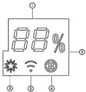 WHIRLPOOL SPIW309A2WF - Interface do utilizador - 1