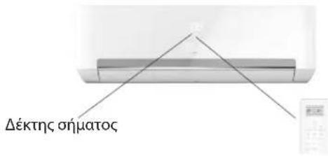 WHIRLPOOL SPIW309A2WF - Χρησιμοποιήστε το τηλεχειριστήριο για να ελέγξετε τη συσκευή - 1