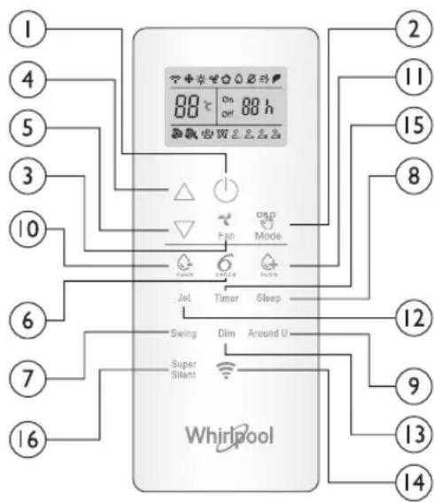 WHIRLPOOL SPIW309A2WF - "SUPER SILENT"-TOETS (TOETS SUPERSTIL) - 1