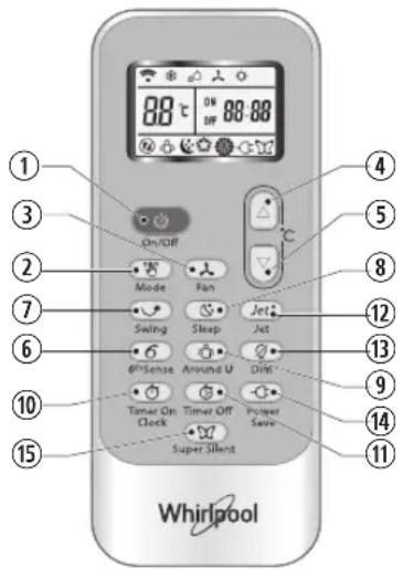 WHIRLPOOL SPIW309A2WF - "JET"-TOETS (SNELTOETS) - 1