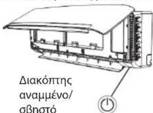 WHIRLPOOL SPIW309A2WF - ΛΕΙΤΟΥΡΓΙΑ ΕΚΤΑΚΤΗΣ ΑΝΑΓΚΗΣ - 1