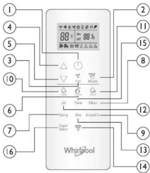 WHIRLPOOL SPIW309A2WF - KNAPPEN SUPER SILENT - 1