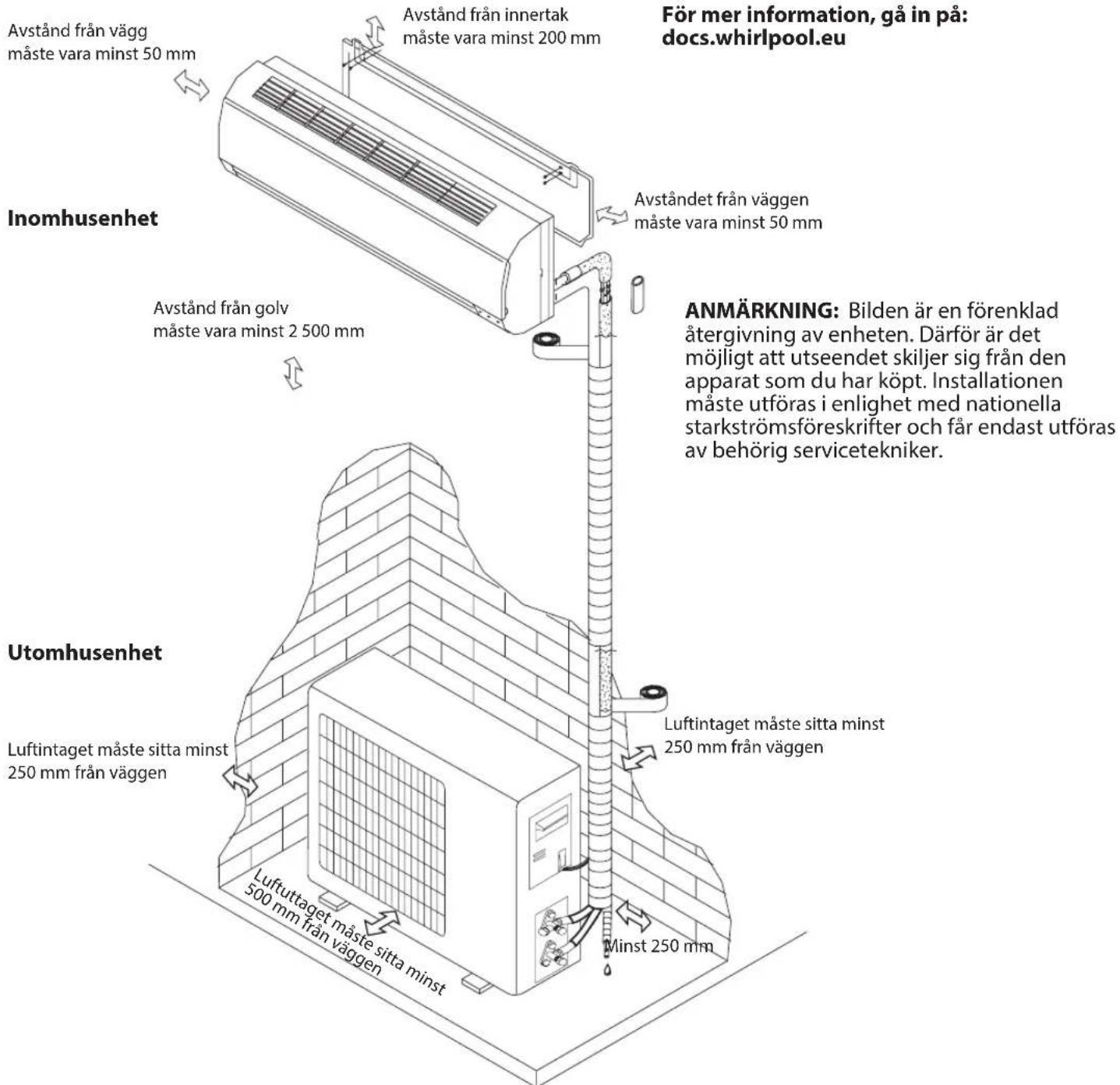 WHIRLPOOL SPIW309A2WF - Installationsdiagram - 1
