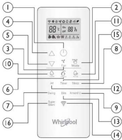 WHIRLPOOL SPIW309A3WF.1 - TLACIDLO SUPER SILENT - 1