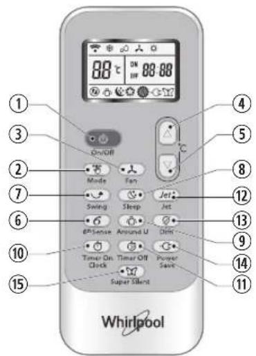 WHIRLPOOL SPIW309A3WF.1 - TOUCHEDIM - 1