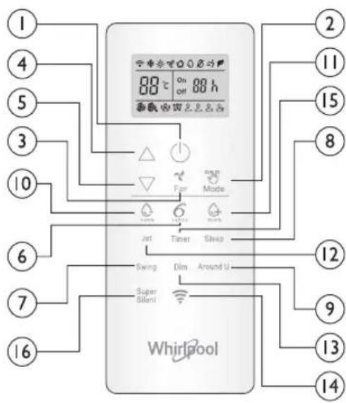 WHIRLPOOL SPIW309A3WF.1 - TLACITKO SUPER SILENT (SUPER TICHY) - 1