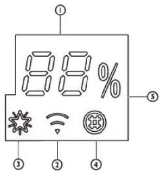 WHIRLPOOL SPIW309A3WF.1 - Interface do utiliser - 1