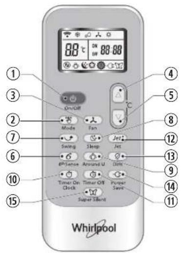 WHIRLPOOL SPIW309A3WF.1 - TLACITKO JET (RYCHLE) - 1