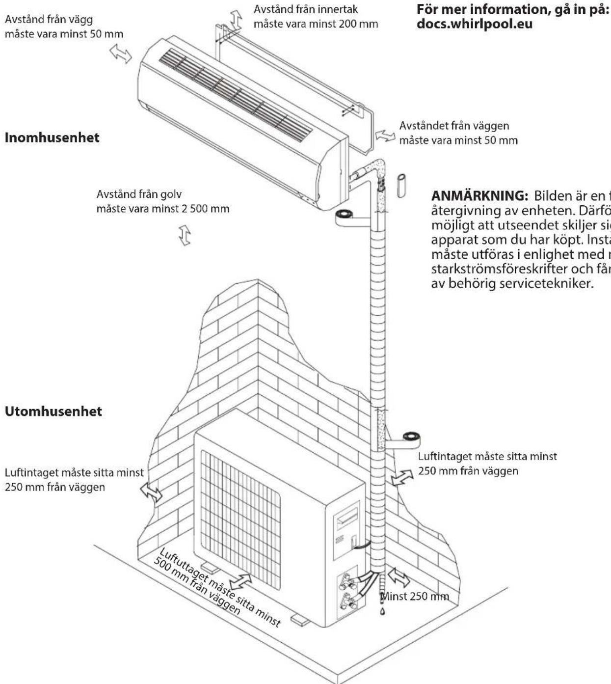 WHIRLPOOL SPIW309A3WF.1 - Installationsdiagram - 1