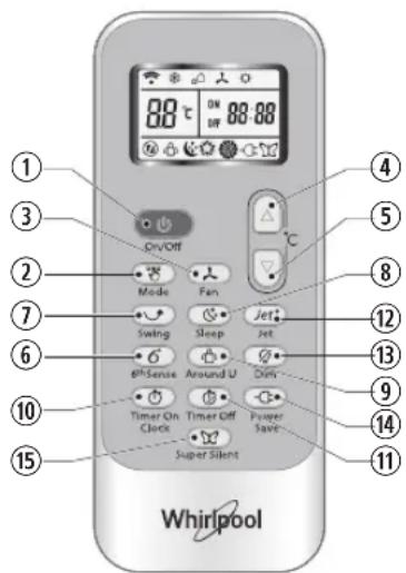 WHIRLPOOL SPIW309A3WF.1 - KHOJIKA TIMER OFF (BbIKJIOUOEHN TAIIMEPA) - 1