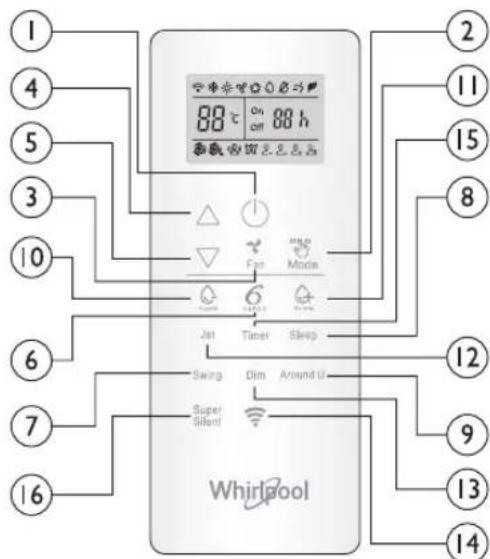 WHIRLPOOL SPIW309A3WF.1 - KNAPPEN SUPER SILENT (SUPERTYST) - 1