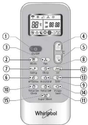 WHIRLPOOL SPIW309A3WF.1 - 12.JET (HURTIG) KNAPP - 1