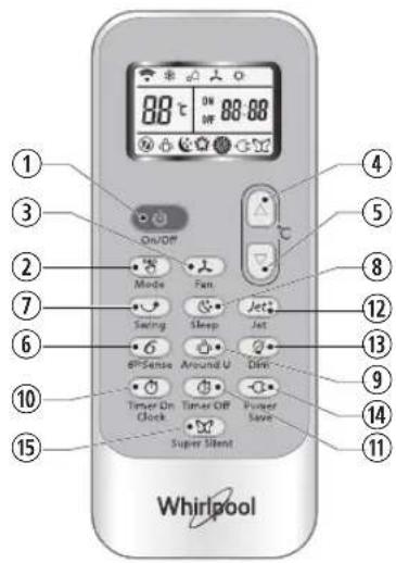 WHIRLPOOL SPIW309A3WF.1 - KNAPPEN JET - 1