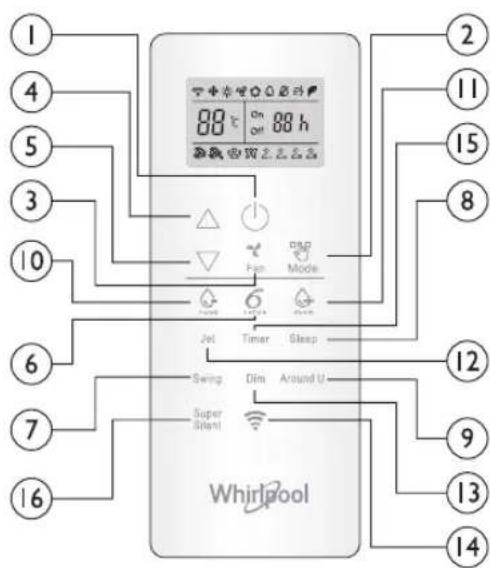 WHIRLPOOL SPIW309A3WF.1 - KNAPPEN SUPER SILENT - 1