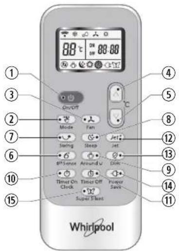 WHIRLPOOL SPIW309A3WF.1 - CnmbonHa dncnnieynbty ducntaHIOKepyBaHH - 19