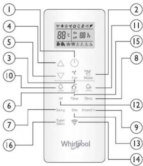 WHIRLPOOL SPIW309A3WF.1 - TASTE SUPER SILENT (Superleise) - 1