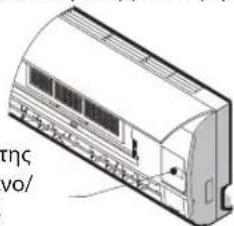 WHIRLPOOL SPIW309A3WF.1 - Σημειωη: Mny natae auto to koumni γia μεγαλo δiαστημa γiati auto θa προκαλεοει δυλειτουργία. - 3
