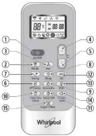 WHIRLPOOL SPIW309A3WF.1 - KNAPPEN JET - 1