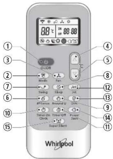WHIRLPOOL SPIW309A3WF.1 - BOTAO JET - 1