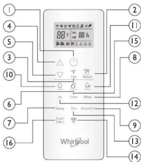 WHIRLPOOL SPIW309A3WF.1 - SUPER SILENT (SZUPER CSENDES) GOMB - 1