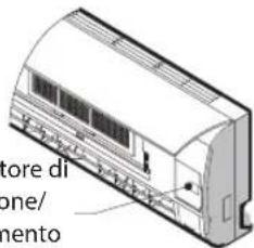 WHIRLPOOL SPIW309A3WF.1 - Nota: non premere a lungo quello tasto perché ciò potrebbe provocare malfunzionamenti. - 3