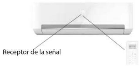 WHIRLPOOL SPIW309A3WF.1 - Utilice el mando a distancia para controlar el aparato - 1