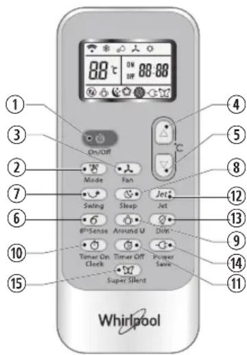 WHIRLPOOL SPIW309A3WF.1 - Afstandsbediening - 1
