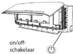 WHIRLPOOL SPIW309A3WF.1 - Opmerking: Druk Niet langdurig op deze toets want dit kan een defect peroorzaken. - 1