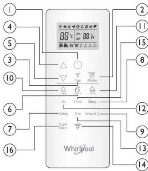 WHIRLPOOL SPIW309A3WF.1 - SUPER SILENT -PAINIKE - 1