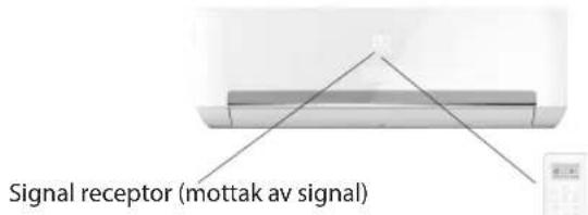 WHIRLPOOL SPIW309A3WF.1 - Bruk RC (fjernkontrollen) for a kontrollere apparatuset - 1