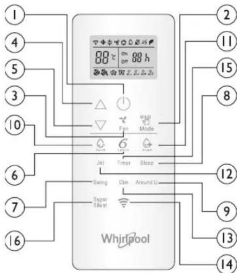 WHIRLPOOL SPIW309A3WF.1 - BOTAO SUPER SILENT (DE MODO SUPERSILENCIOSO) - 1