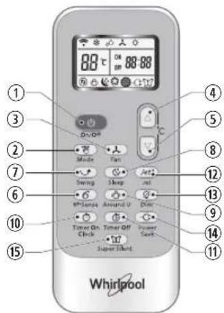WHIRLPOOL SPIW309A3WF.1 - BYTOH 3A ON/OFF (BKJIIOYBAHE N U3KJIIOYBAHE) - 1