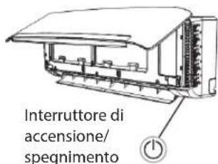 WHIRLPOOL SPIW309A3WF.1 - Nota: non premere a lungo quello tasto perché ciò potrebbe provocare malfunzionamenti. - 2