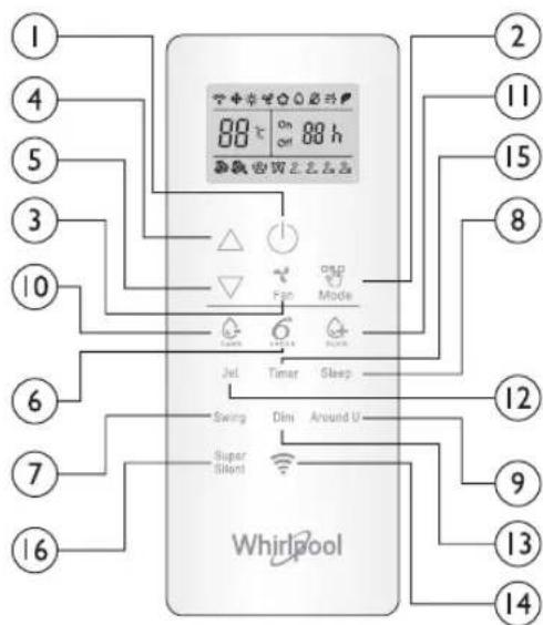 WHIRLPOOL SPIW309A3WF.1 - "SUPER SILENT"-TOETS (TOETS SUPERSTIL) - 1