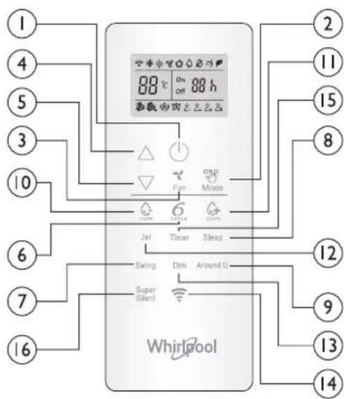 WHIRLPOOL SPIW309A3WF.1 - 10-11. KOYMNI HUMIDITY (YTPAIAI) - 1