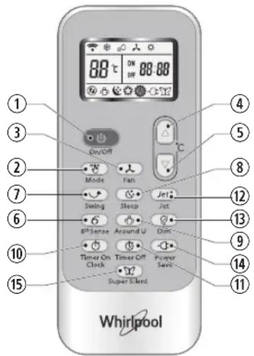 WHIRLPOOL SPIW309A3WF.1 - TLACIDLO JET - 1