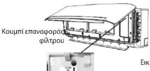 WHIRLPOOL SPIW309A3WF.1 - Σημειωη: Mny natae auto to koumni γia μεγαλo δiαστημa γiati auto θa προκαλεοει δυλειτουργία. - 1