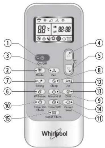 WHIRLPOOL SPIW309A3WF.1 - 12.KOYMNIJET - 1