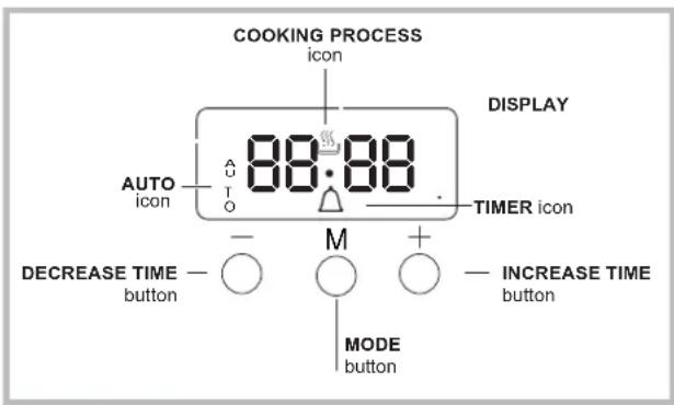 WHIRLPOOL ACMT 6332IX3 - Cooking on several shelves simultaneously - 3