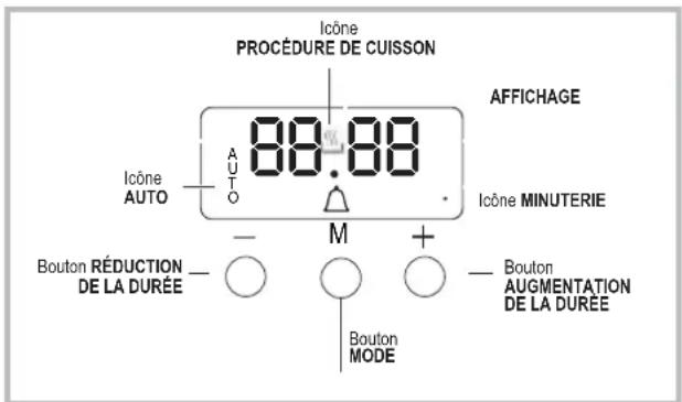 WHIRLPOOL ACMT 6332IX3 - FOUR PIZZA - 2