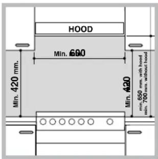 WHIRLPOOL ACMT 6332IX3 - Plaatsen en waterpas zetten - 1
