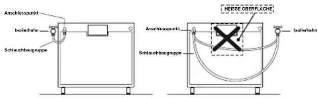 WHIRLPOOL ACMT 6332IX3 - Gasanschluss - 1