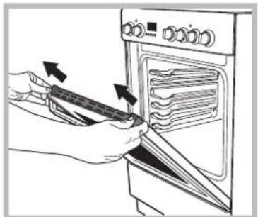 WHIRLPOOL ACMT 6332IX3 - Removing and fitting the oven door: - 3