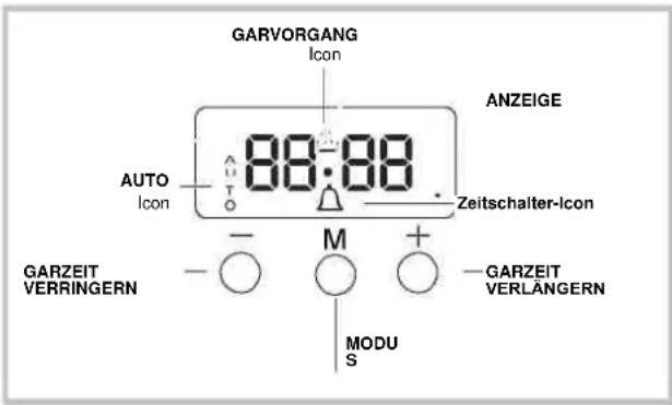 WHIRLPOOL ACMT 6332IX3 - Bedienung der Uhr/Minutenzeitschalter - 1