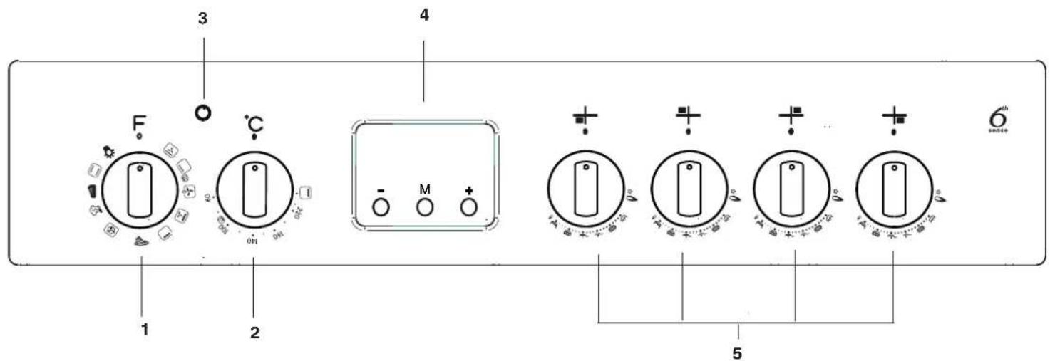 WHIRLPOOL ACMT 6332IX3 - Aanzichttekening Aanzichttekening - 1