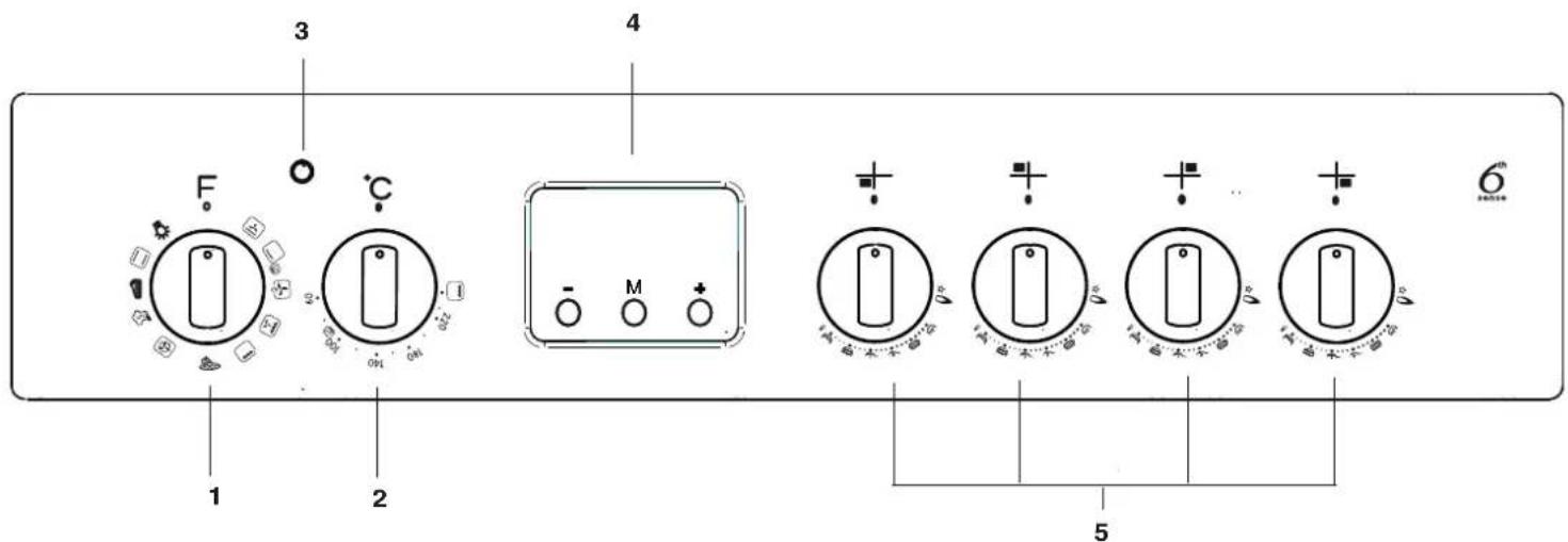 WHIRLPOOL ACMT 6332IX3 - Description de l'appareil Vue d'ensemble - 1