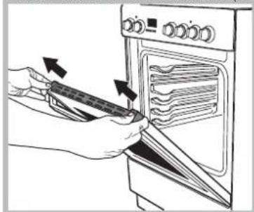 WHIRLPOOL ACMT 6332IX3 - Aus- und Einbau der Ofentür: - 3